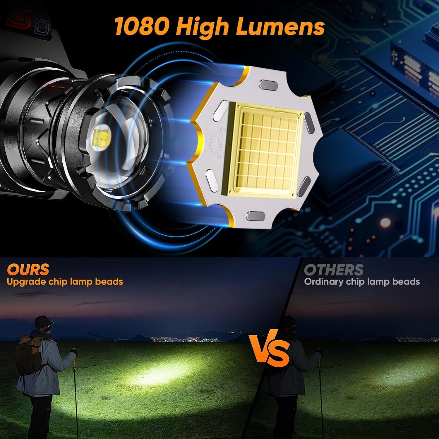 Linterna Frontal Recargable INECOKS 1080 Lúmenes IPX7 Ajustable