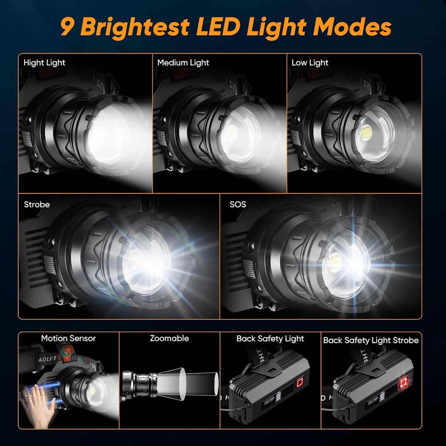 Linterna Frontal Recargable INECOKS 1080 Lúmenes IPX7 Ajustable