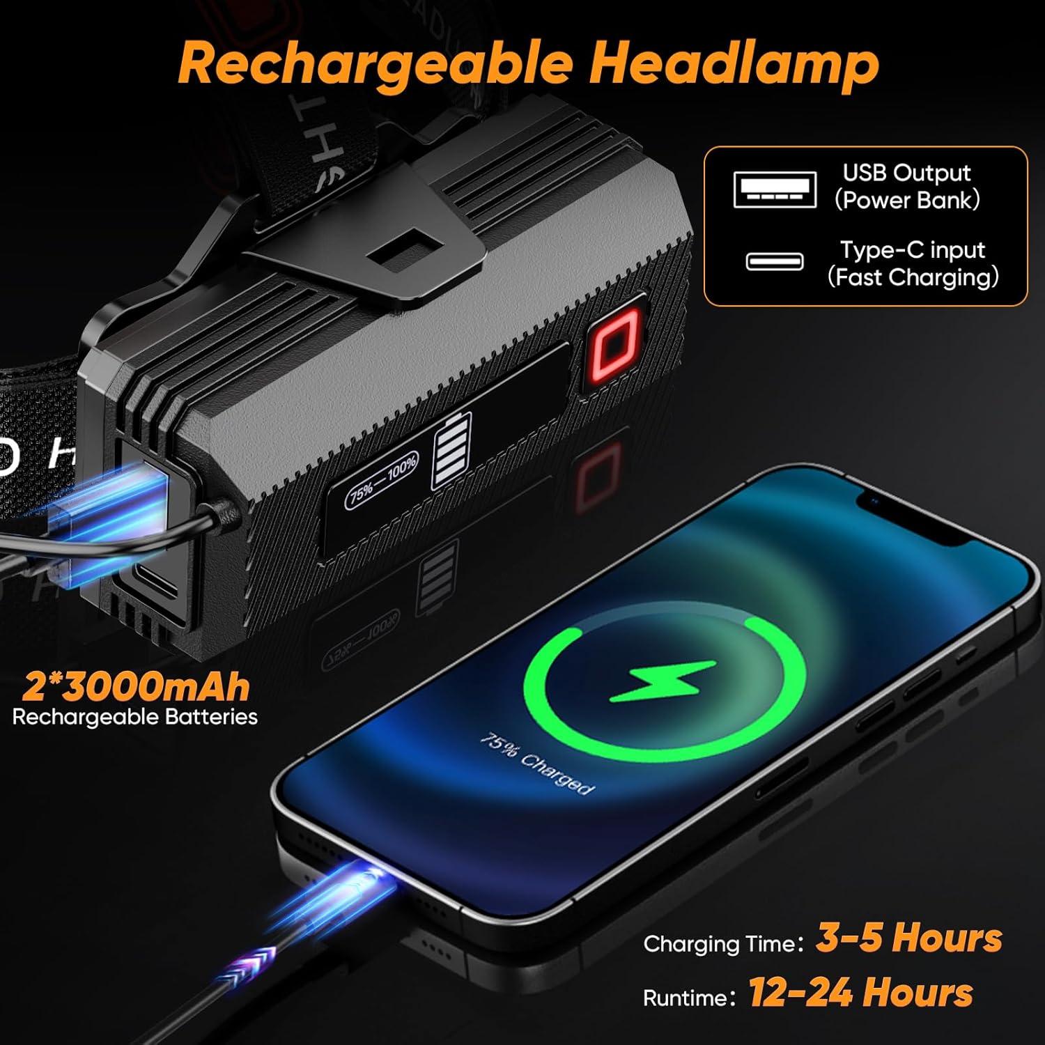 Linterna Frontal Recargable INECOKS 1080 Lúmenes IPX7 Ajustable