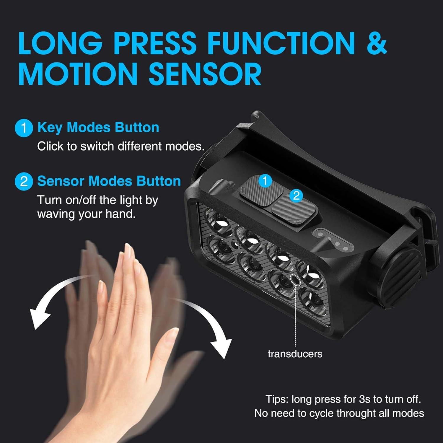 Linterna Frontal Sogdeco 2500 Lúmenes Recargable 2-Pack