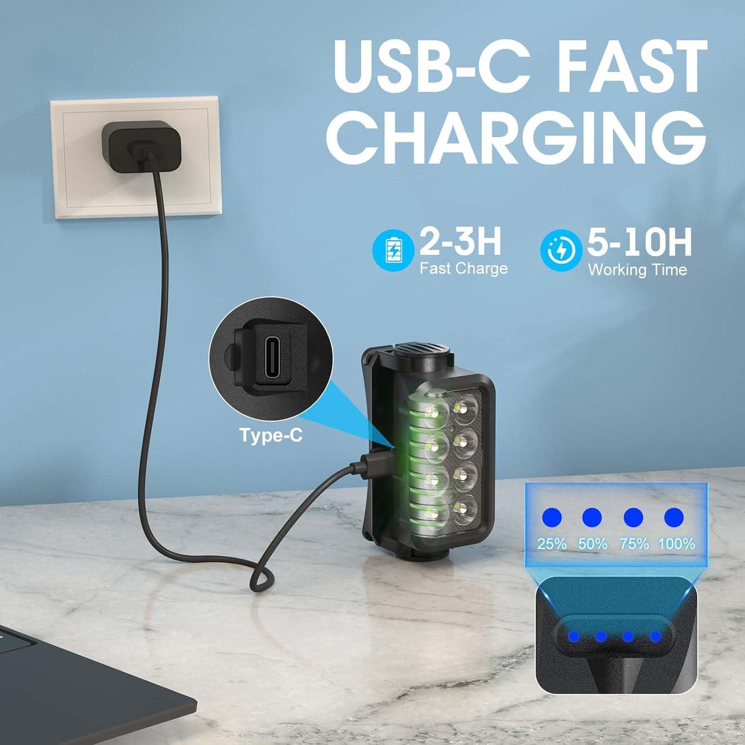 Linterna Frontal Sogdeco 2500 Lúmenes Recargable 2-Pack