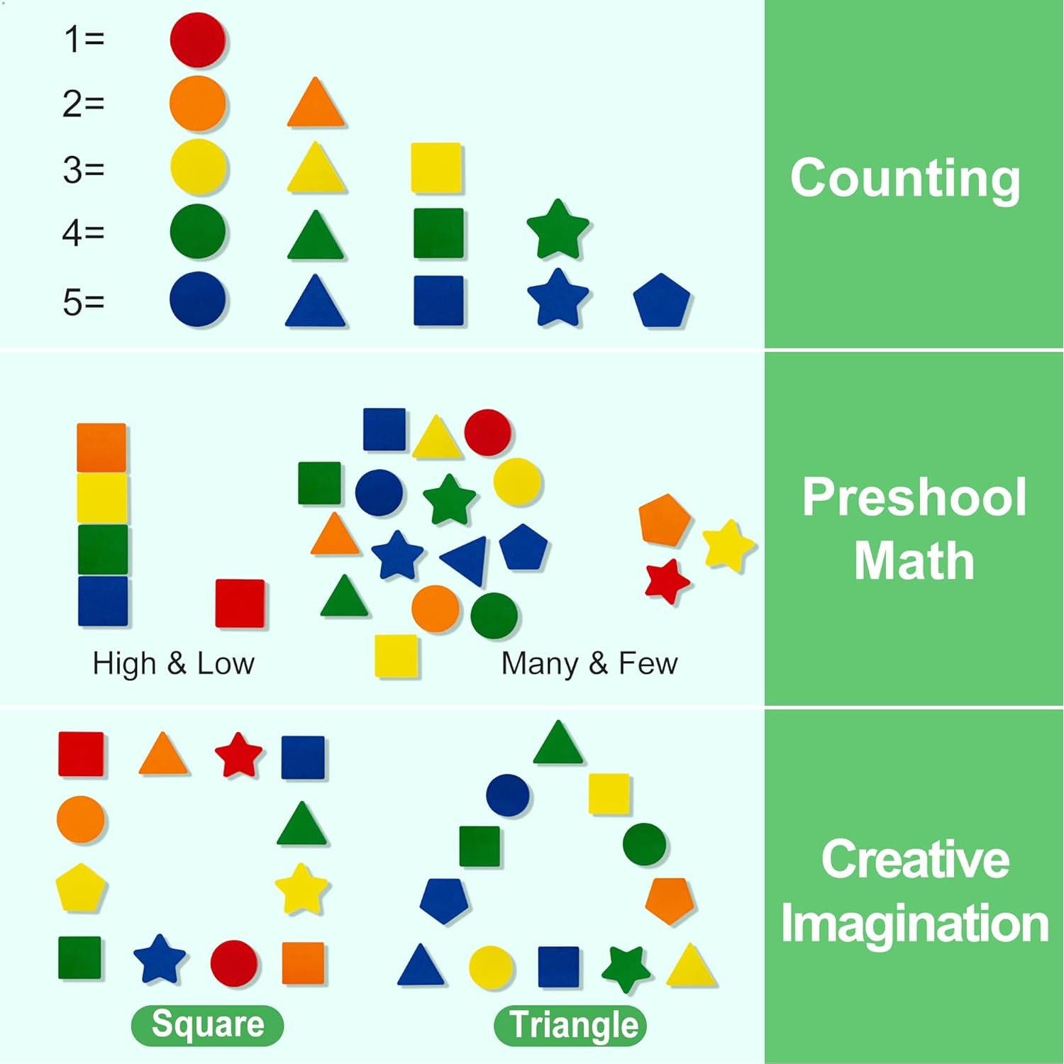 Juguete Montessori de Madera Lynncare para Niños 1-3 Años