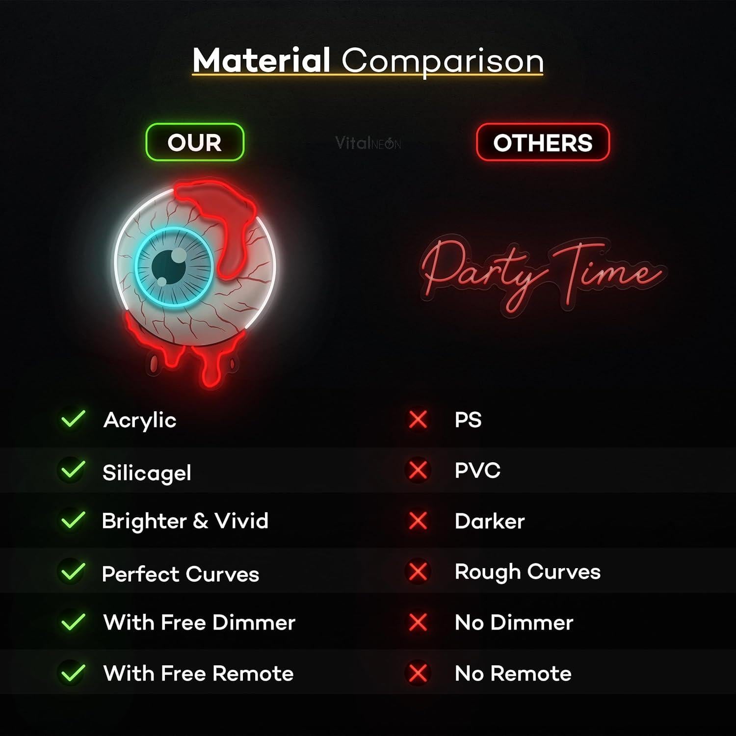 Cartel de Neón LED Ojo Sangriento Vital Neon 58.4x45.7cm