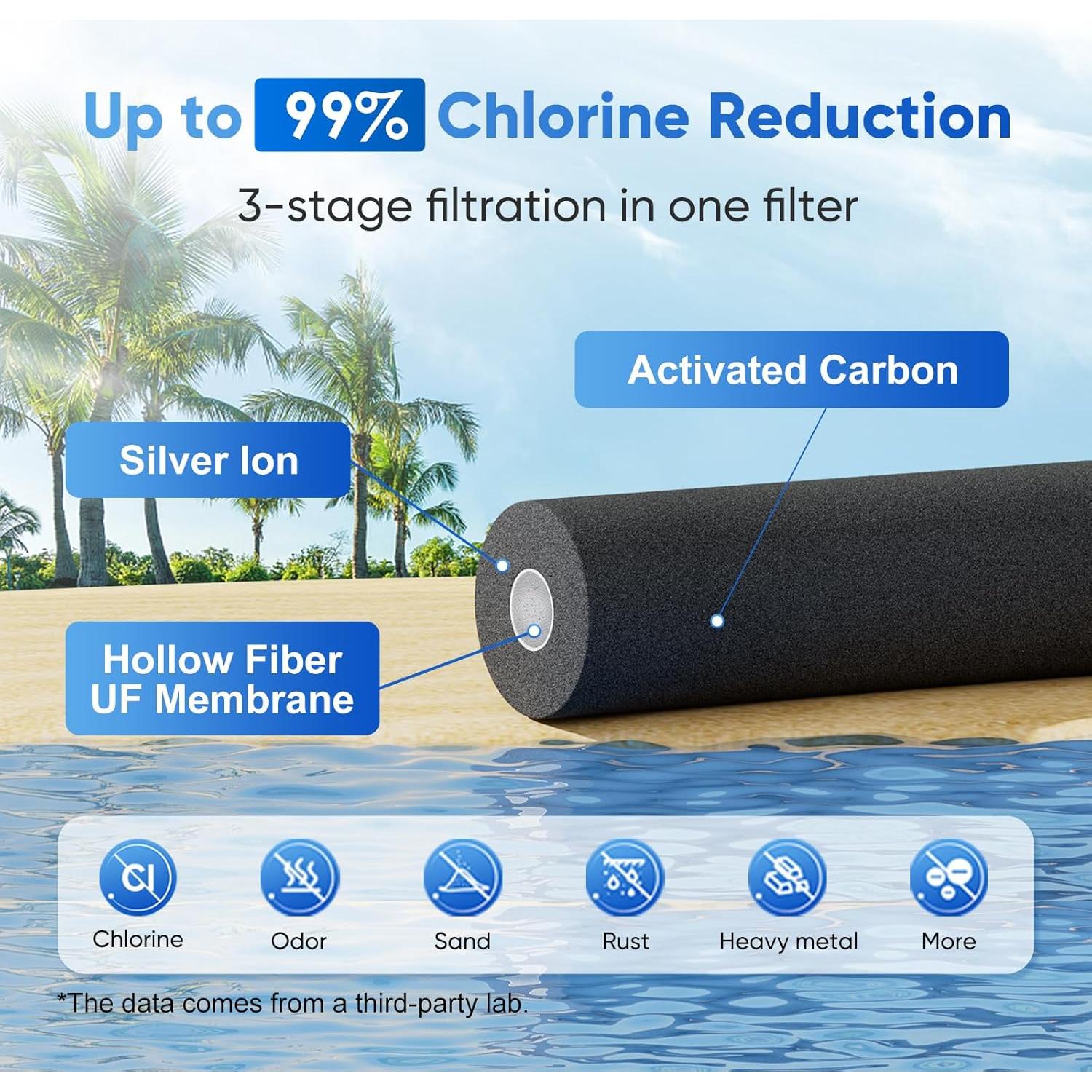 Filtro de Agua Purewell 2.25G Acero Inoxidable 3 Etapas