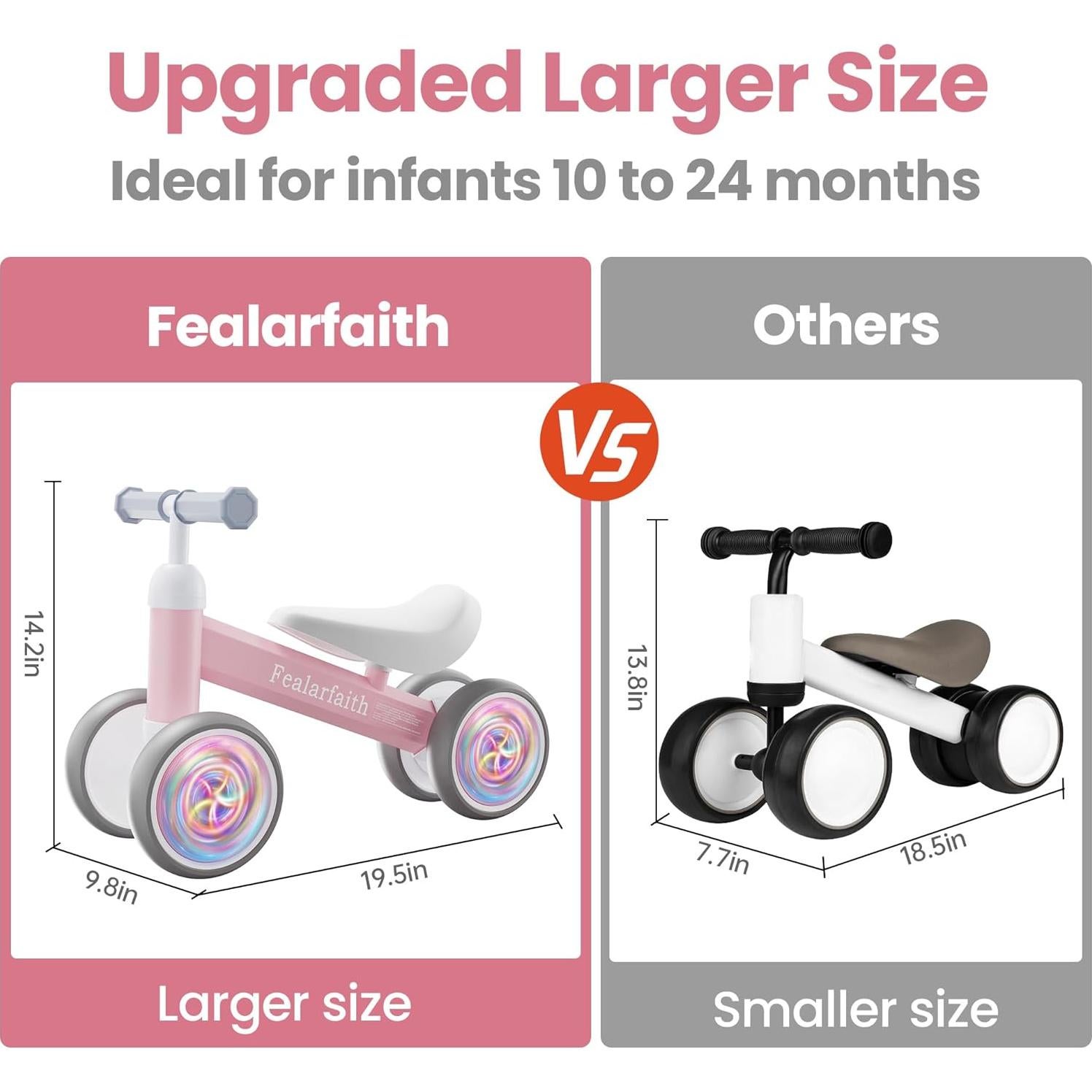 Bicicleta de Equilibrio Rosa Bebé Zhenyoumei 1-2 Años 4 Ruedas LED