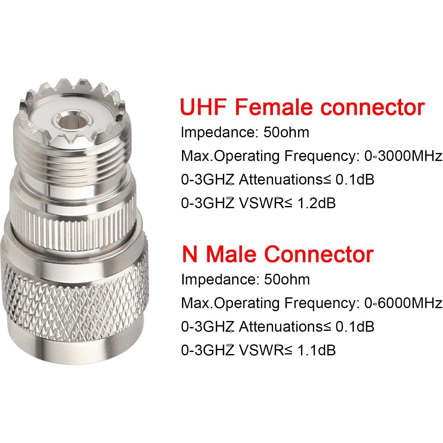 Adaptador Conector N Macho a UHF Hembra MOOKEERF 2 Pcs