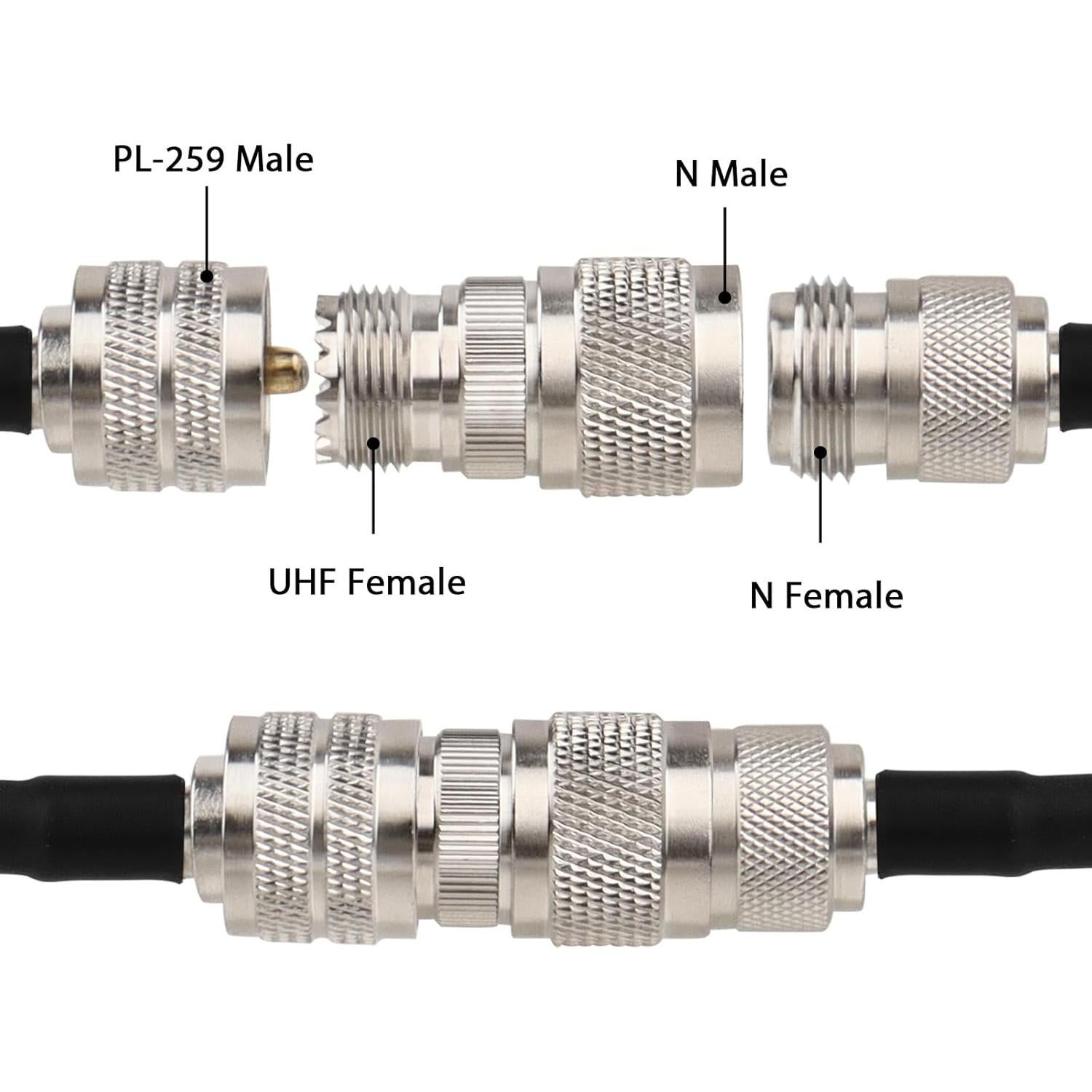 Adaptador Conector N Macho a UHF Hembra MOOKEERF 2 Pcs
