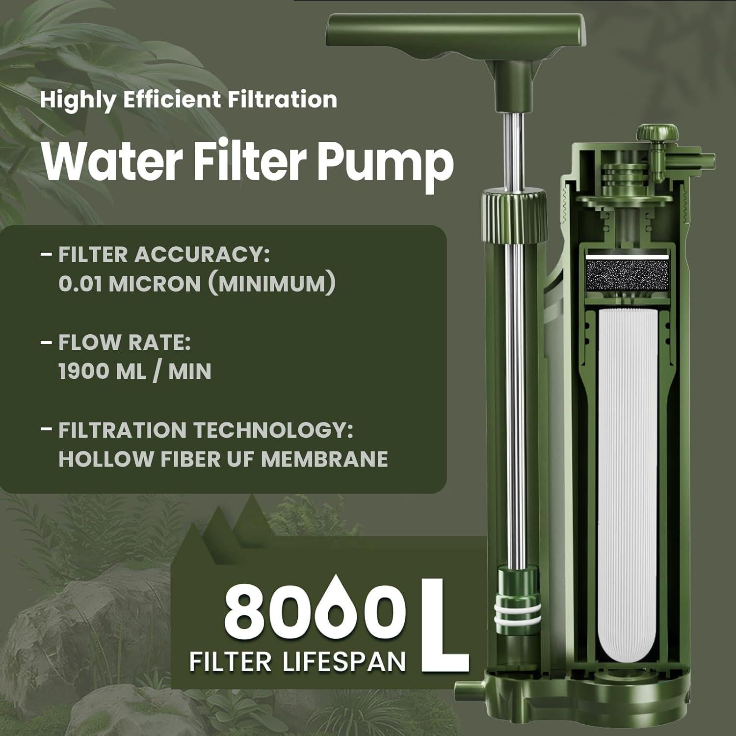 Bomba de Filtro de Agua Joypur K8189 0.01 Micrones Camping