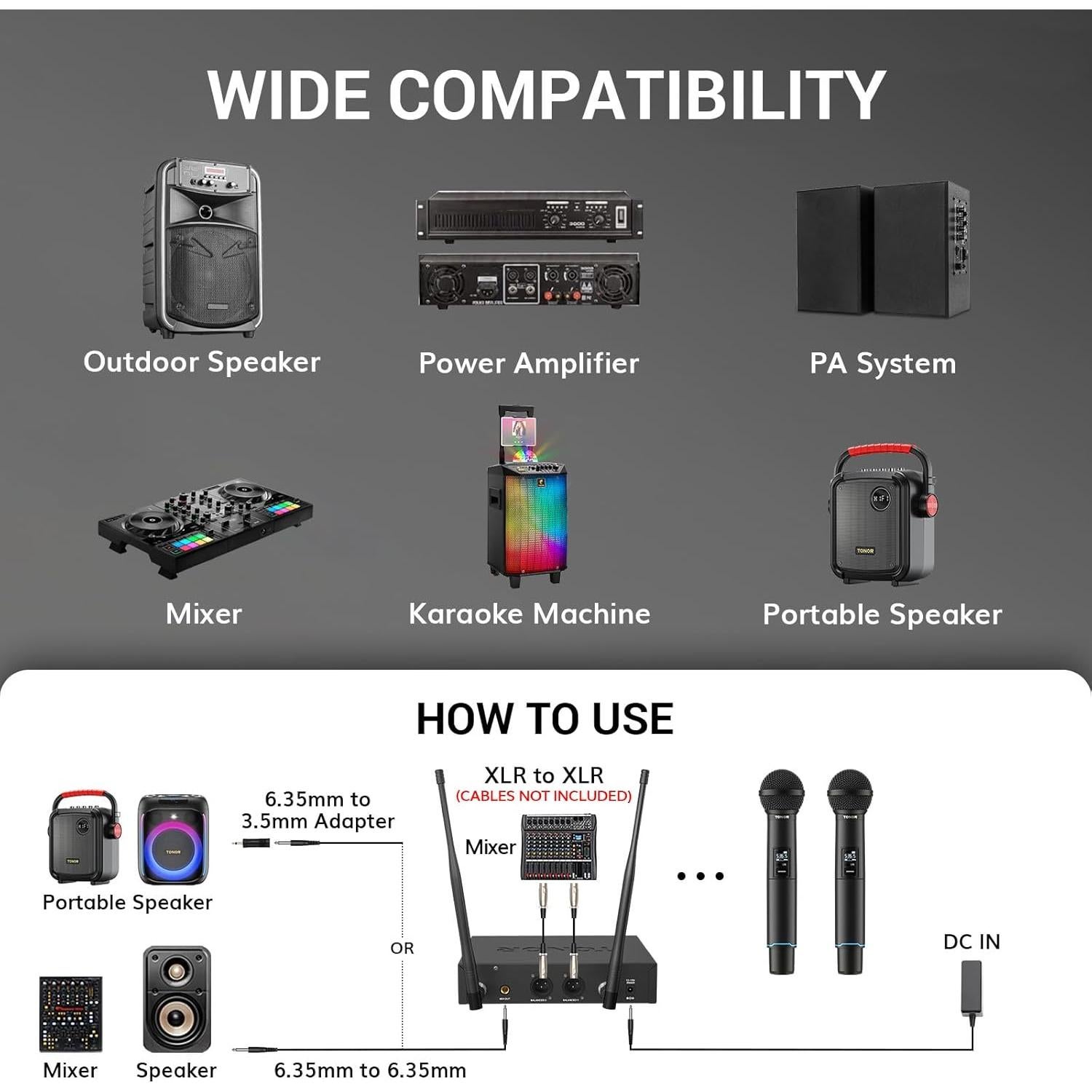 Sistema de Micrófono Inalámbrico TONOR TW750, 2 Micrófonos Recargables