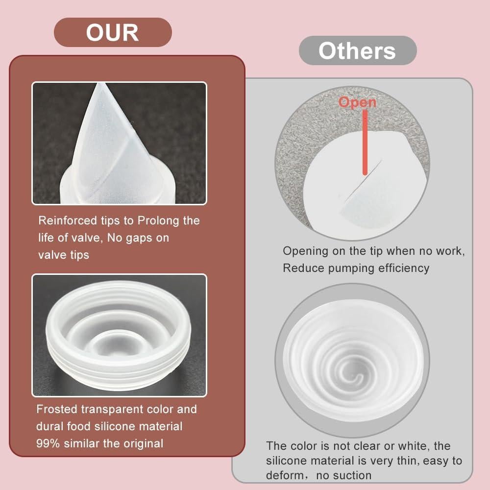 4 Piezas Repuesto Extractor de Leche Momcozy M5 Silicona