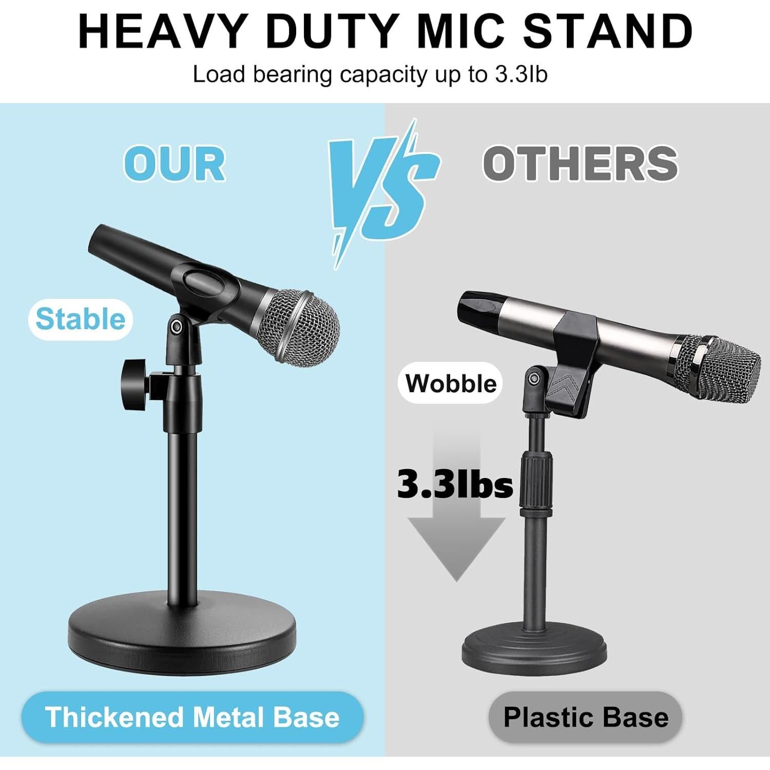 Soporte de Micrófono Ajustable Metalico 2 en 1 con Clip para Celular