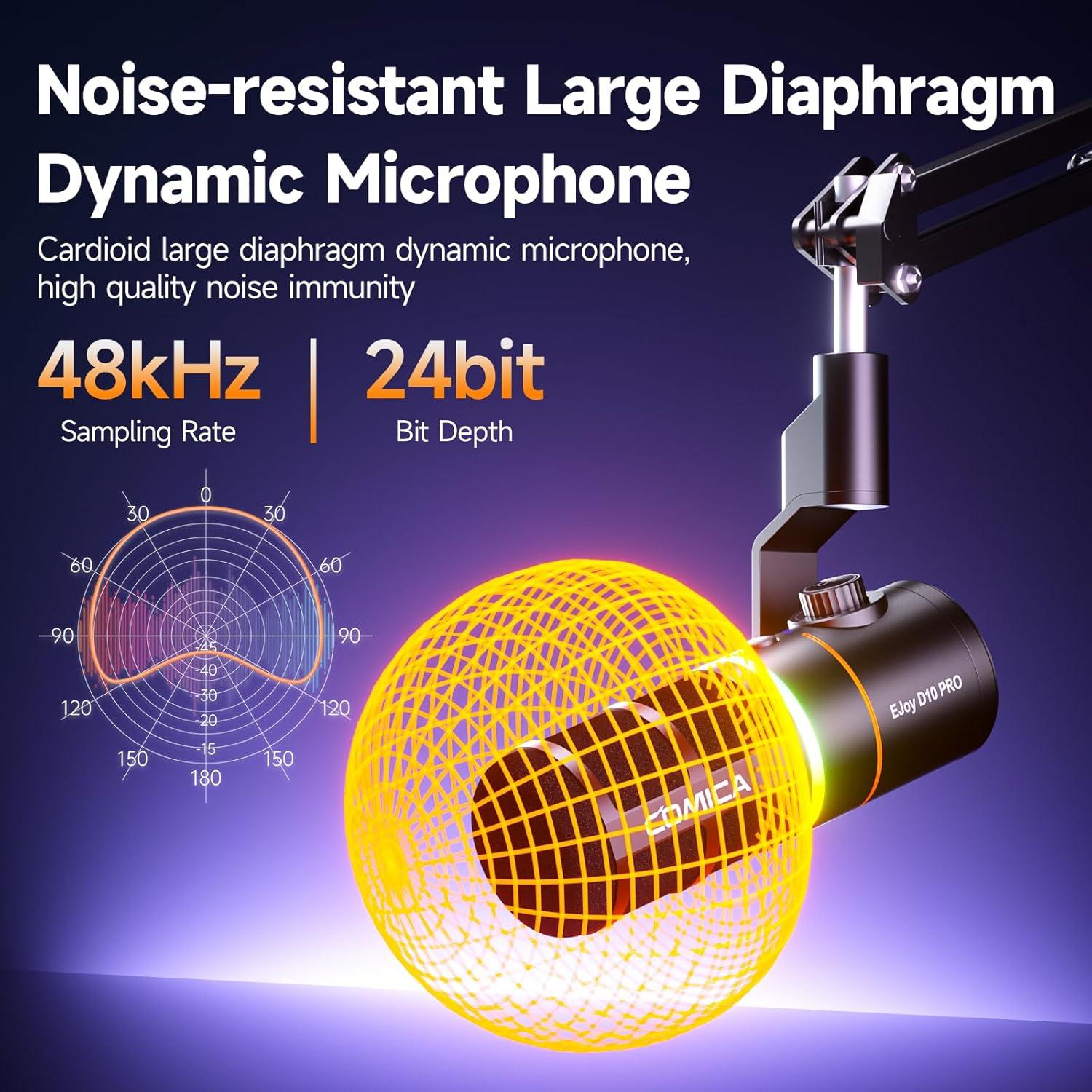 Micrófono Dinámico Comica D10 XLR/USB-C con RGB y Soporte