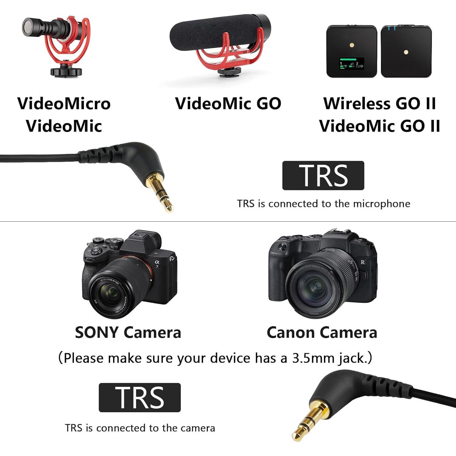 Cable de Micrófono TRS a TRS 3.5mm Geekria 50cm Negro