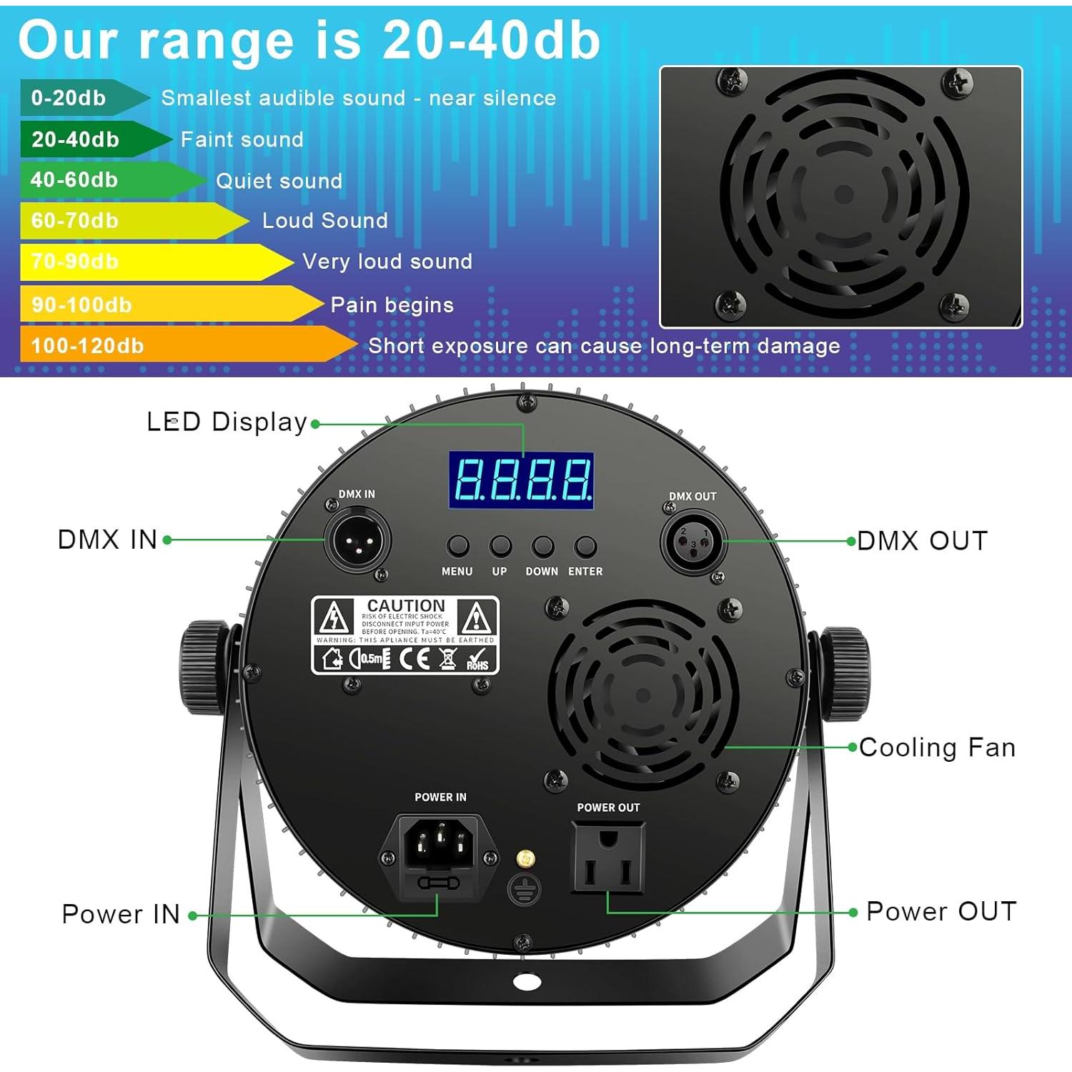 Par Light OPPSK 180W 18LED RGBWAUV Luz DMX para Eventos