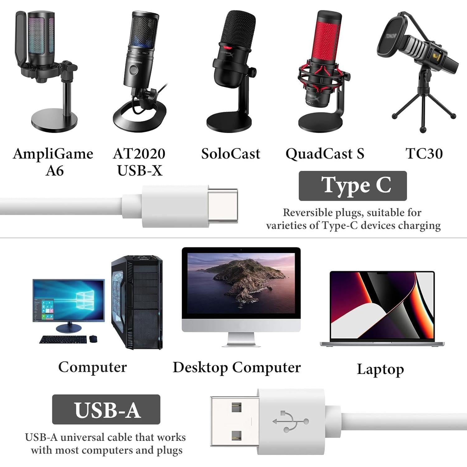 Cable de Micrófono USB Tipo C a USB A Geekria 2m Blanco