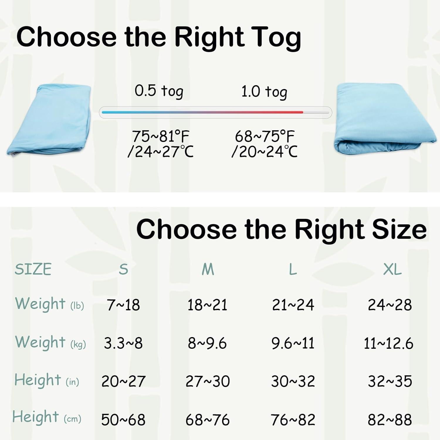 Saco de dormir unisex Supersoft 0.5 Tog para bebés 0-6 meses - Azul