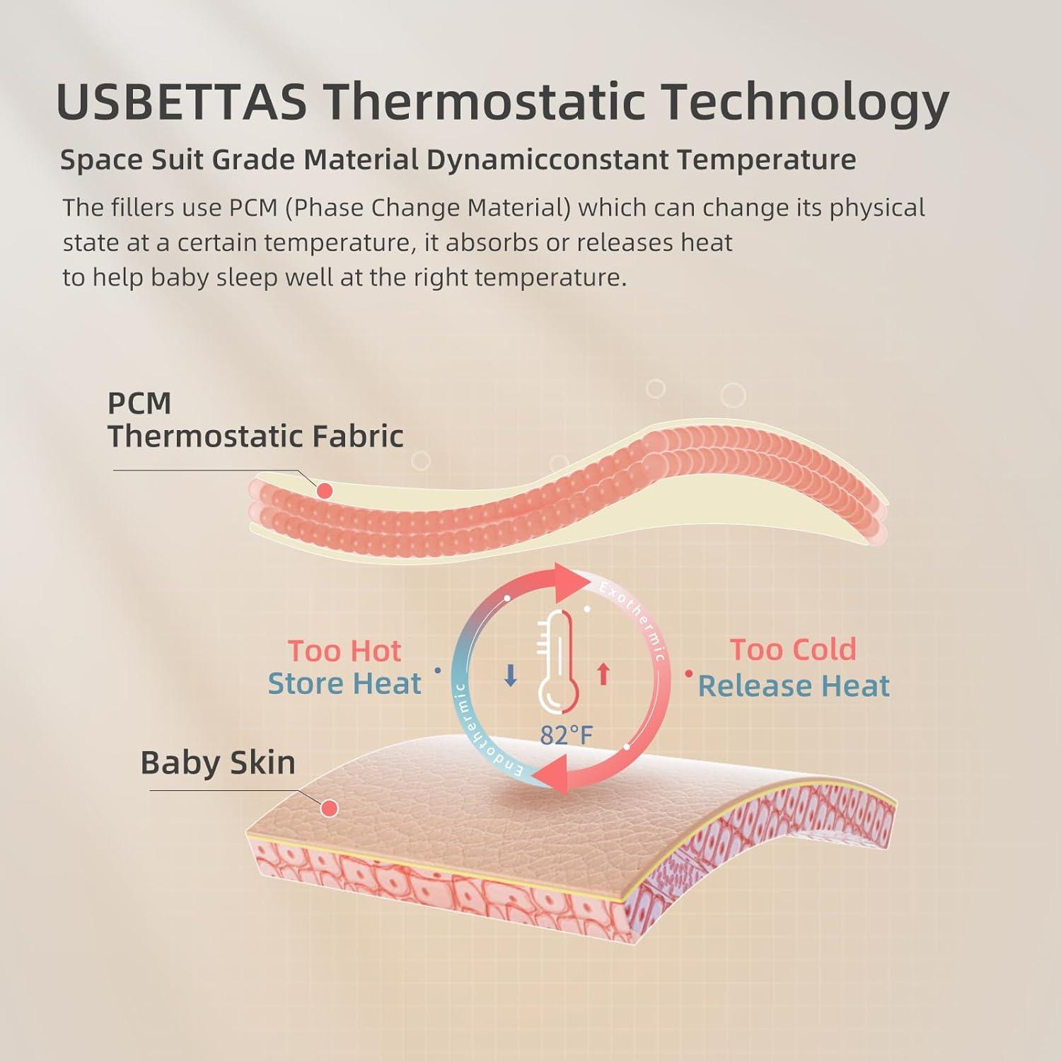 Saco de dormir para bebés 1.0 tog algodón gris azulado