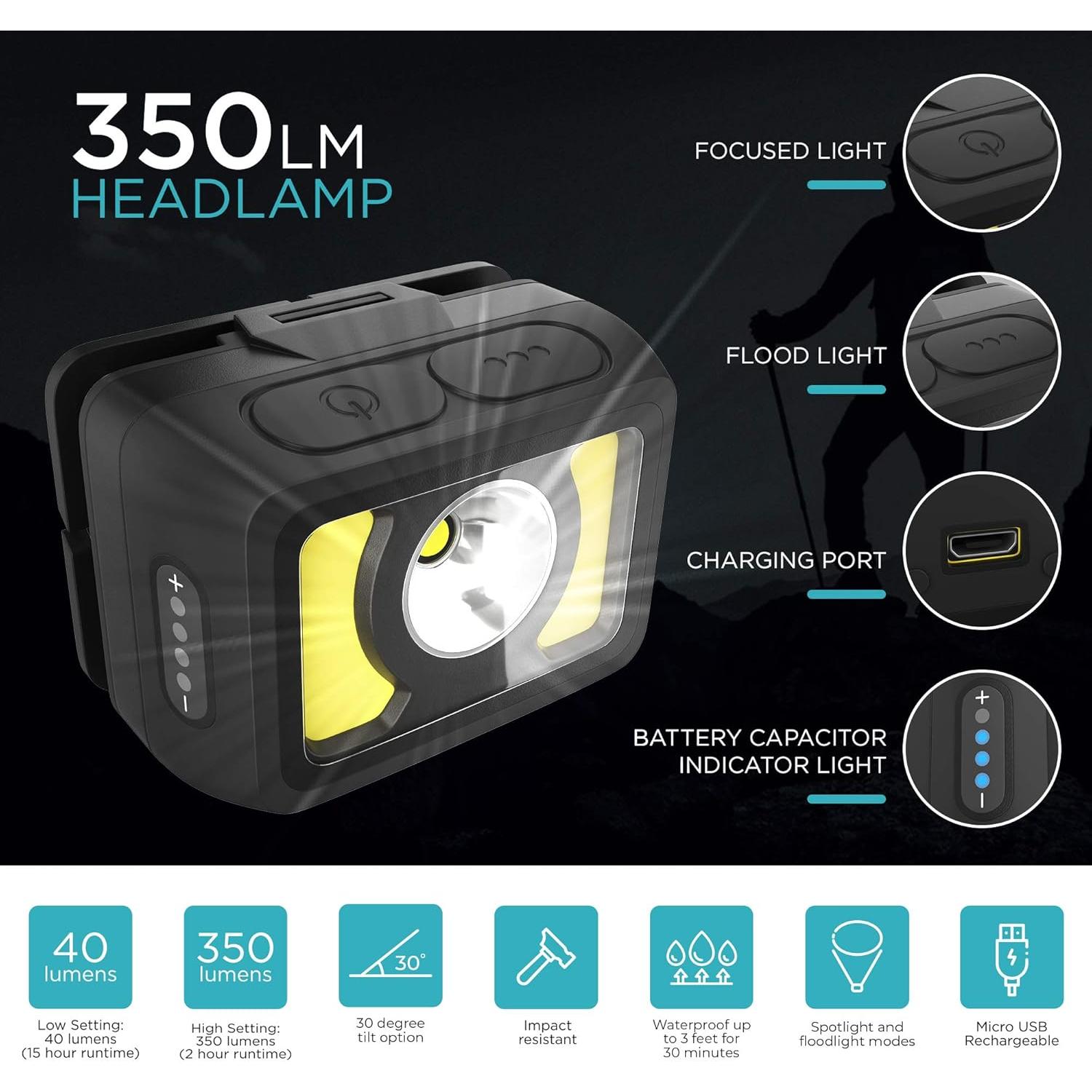 Linterna Frontal Recargable Blazin 350 Lúmenes - Impermeable