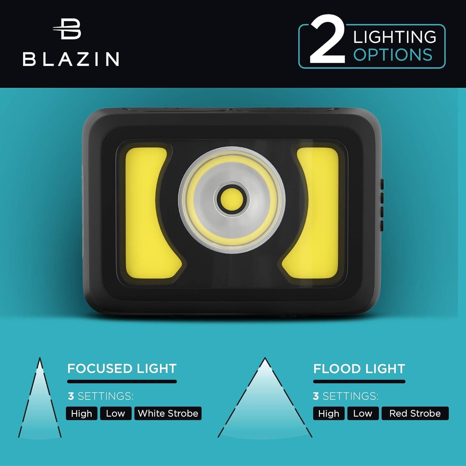 Linterna Frontal Recargable Blazin 350 Lúmenes - Impermeable