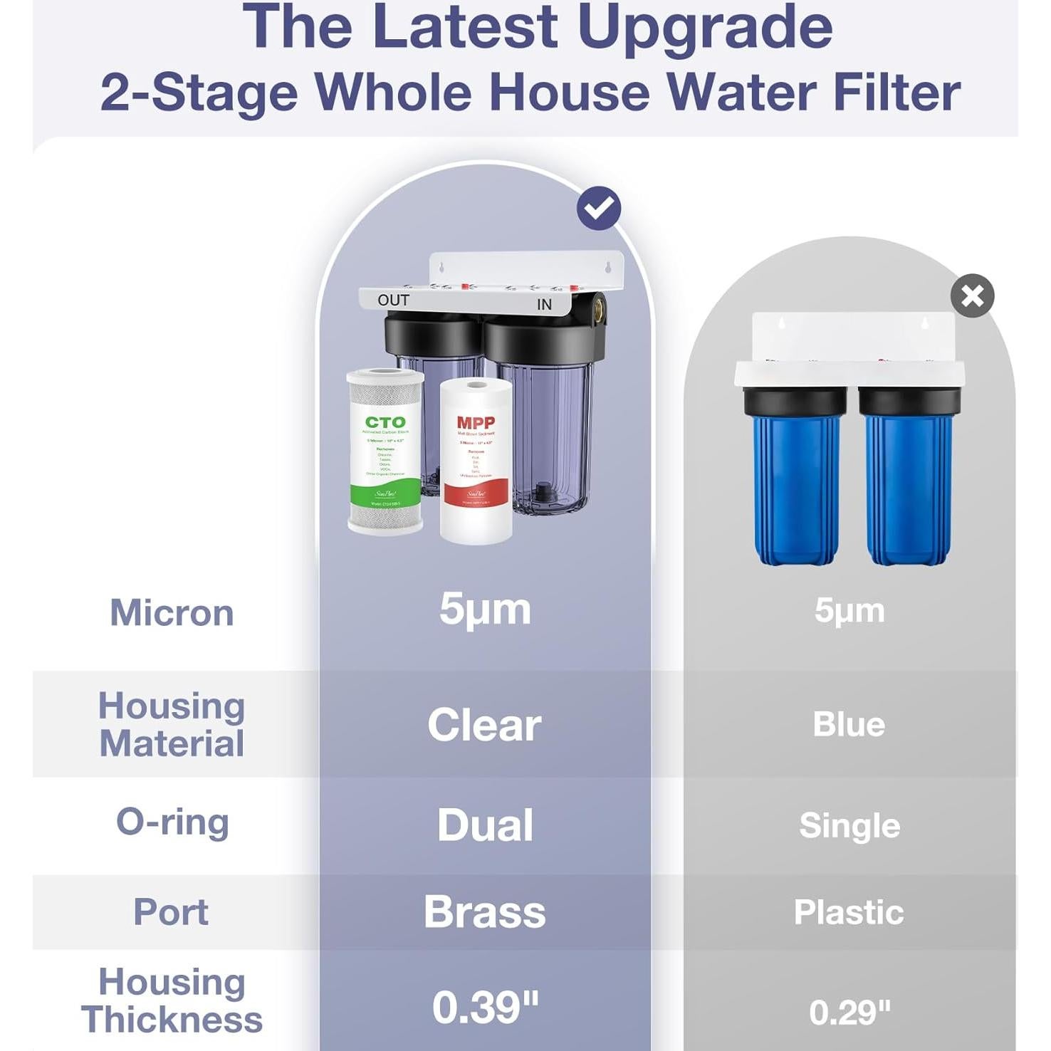 Filtro de Agua SimPure DB10C-2 2 Etapas 10x4.5"