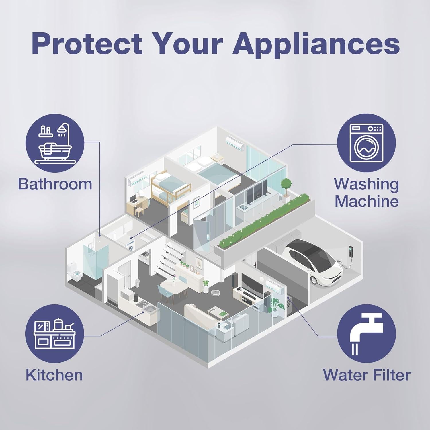 Filtro de Agua SimPure DB10C-2 2 Etapas 10x4.5"