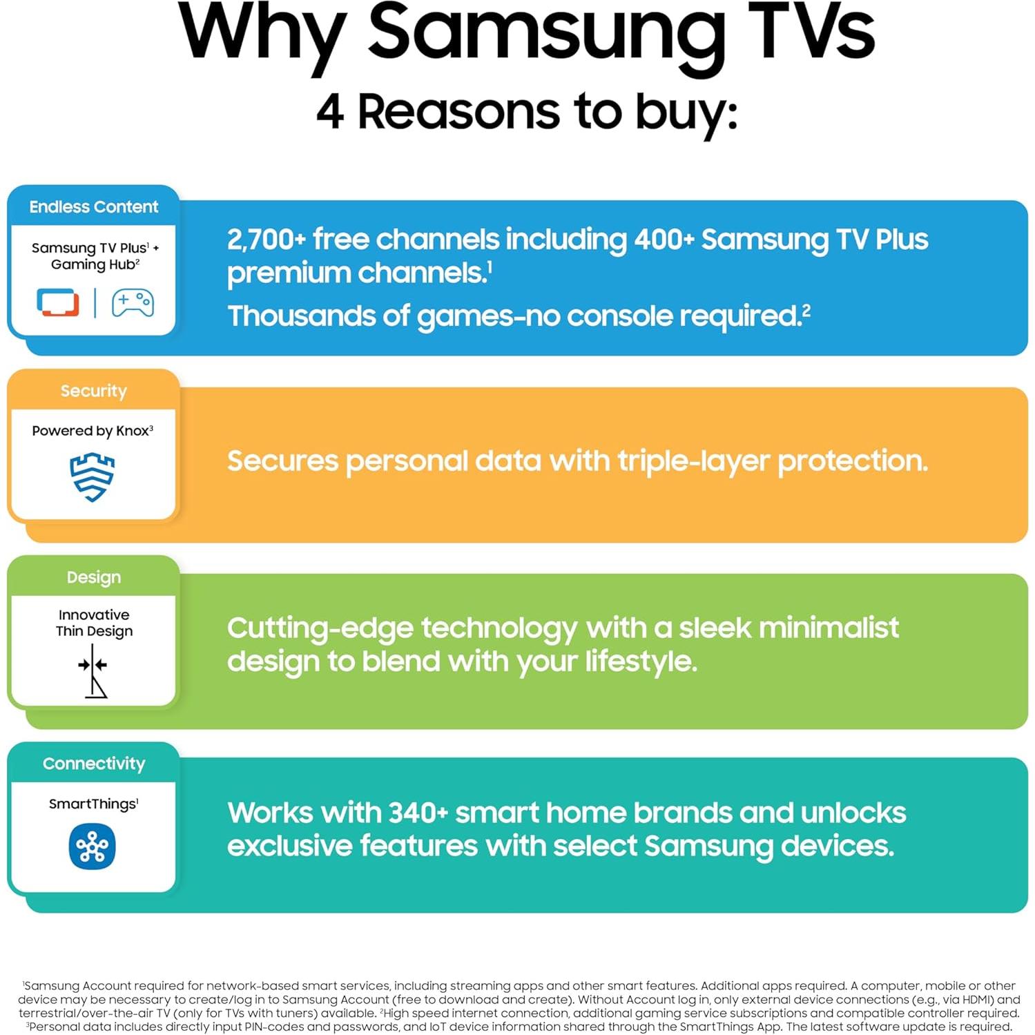Samsung Televisor Inteligente QLED 43" Q7F 4K HDR, Sonido 3D