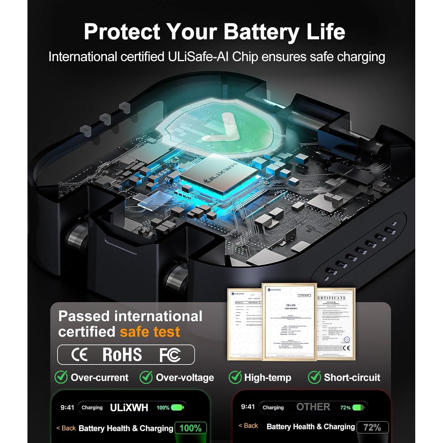 Estación de Carga 3 en 1 ULiXWH para Apple 22.5W Rápida