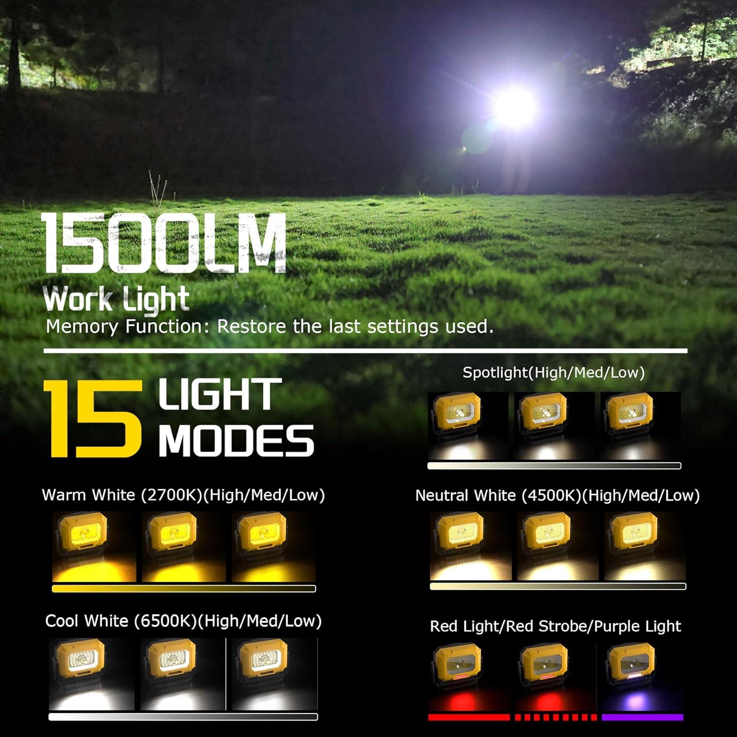 Luz de Trabajo LED Keadeso 1500LM Magnética 4000mAh