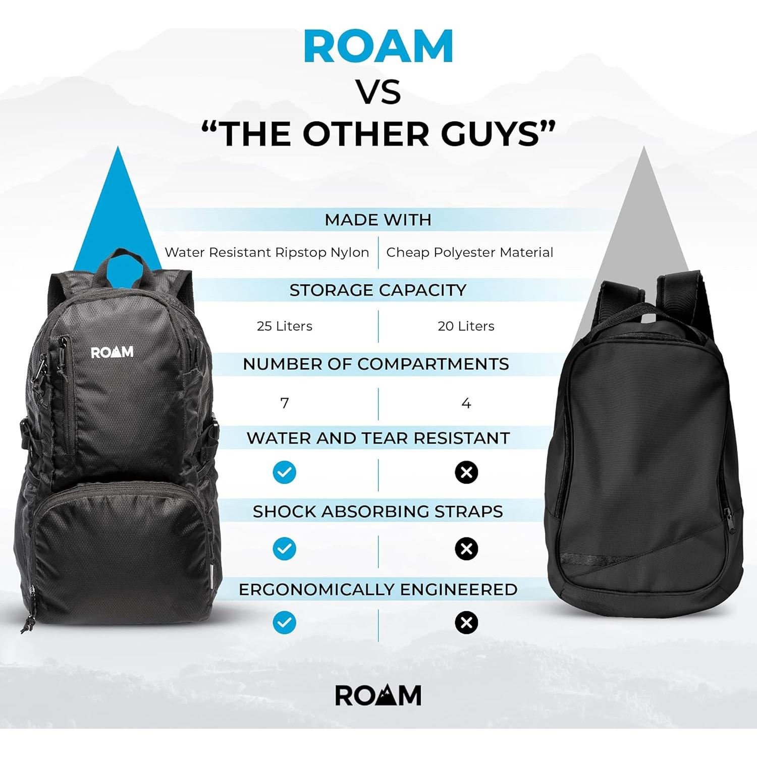 Mochila de Senderismo Plegable Roam 25L - Resistente al Agua