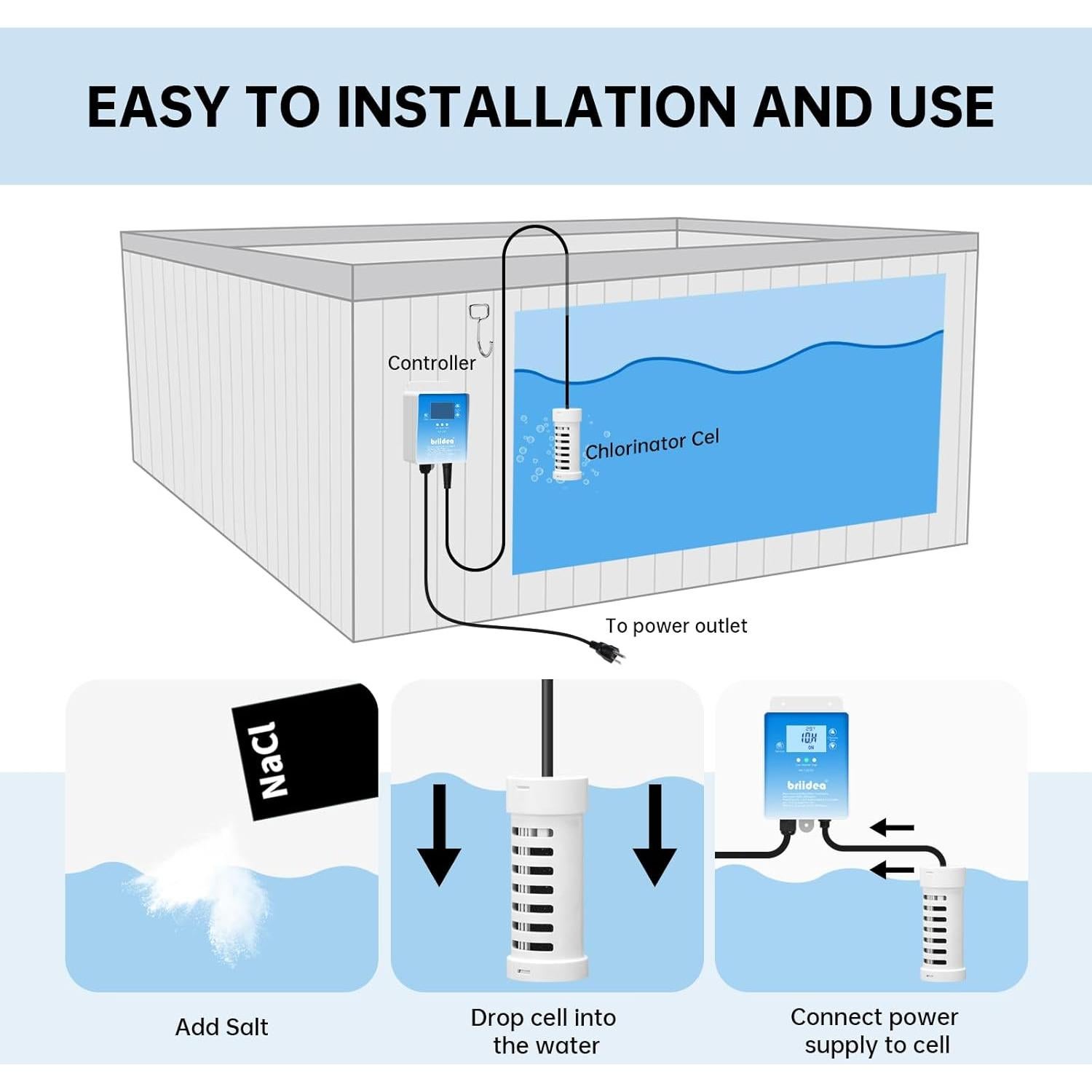 Generador de Cloro Salino Briidea BR-159 para Jacuzzi 7571 L