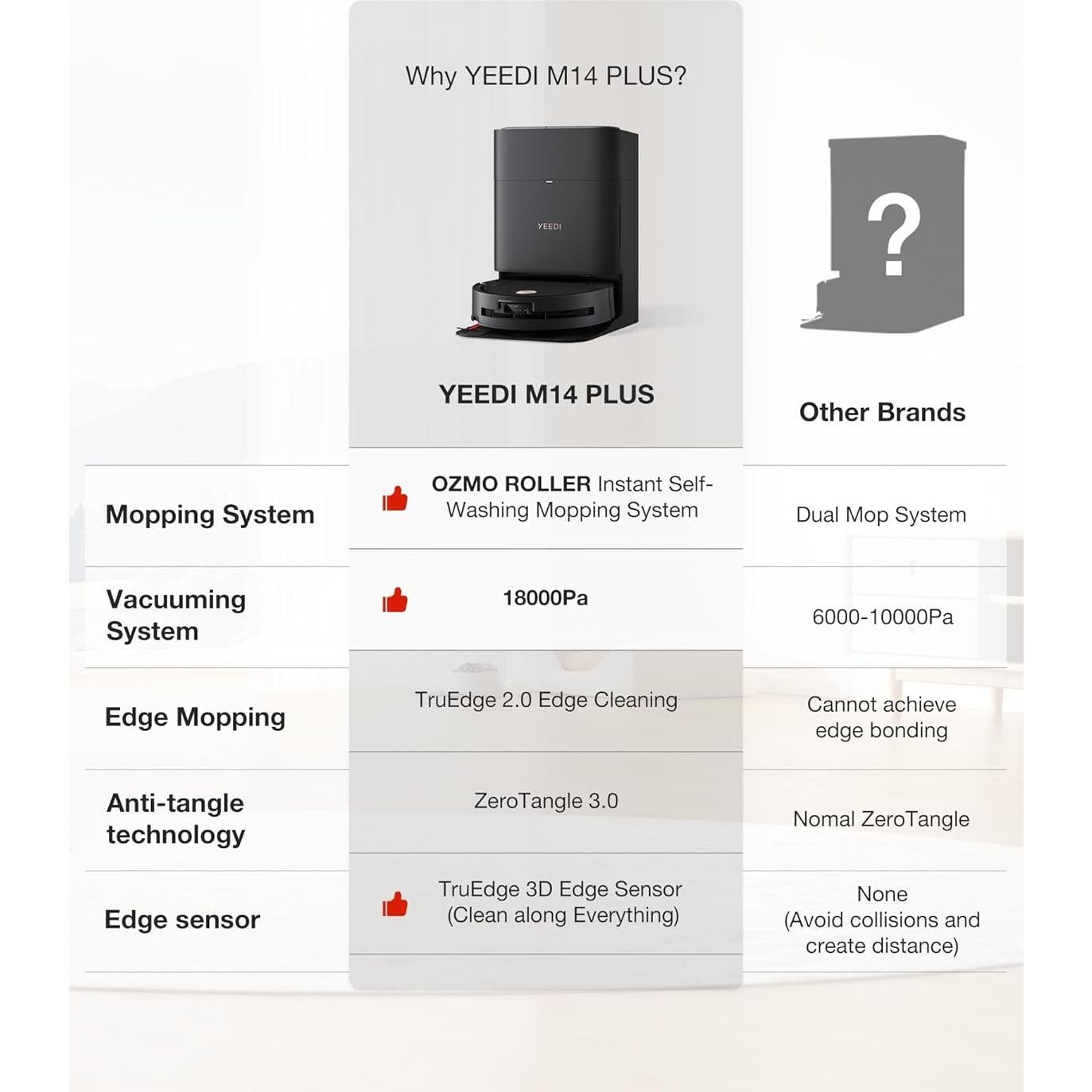 Aspiradora Robot Yeedi M14 Plus 18000Pa con Estación Omni