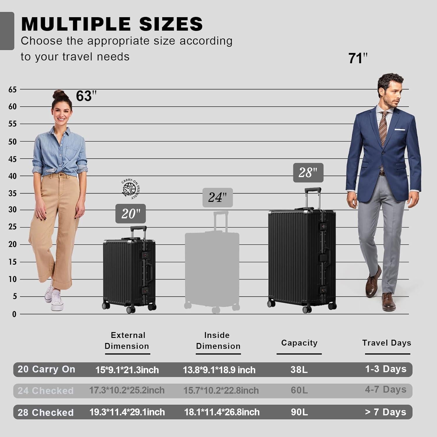 Conjunto de Equipaje AnyZip 2 Piezas Aluminio Negro 20/28"