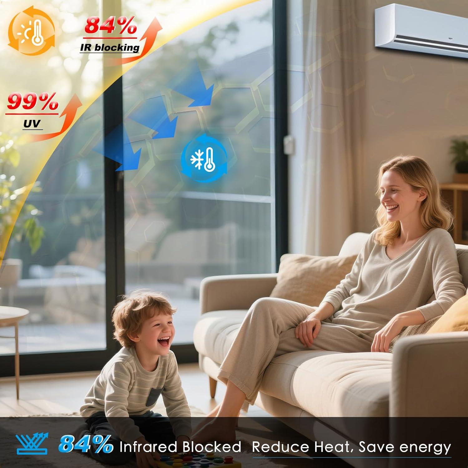 Película de Ventana Unidireccional Flueen 60x200cm Gris-Plata