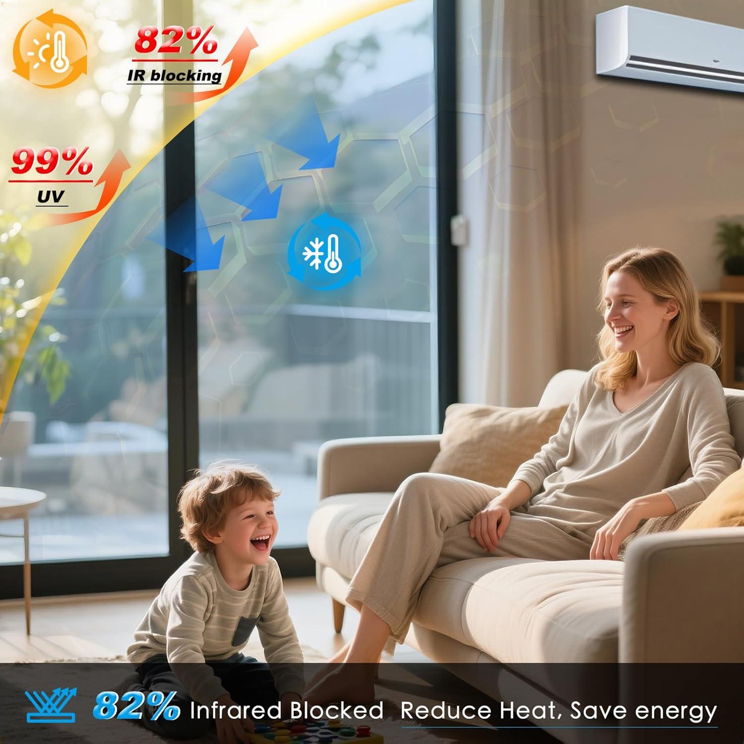 Película de Ventana Unidireccional Flueen 44.5x200cm Azul-Plata