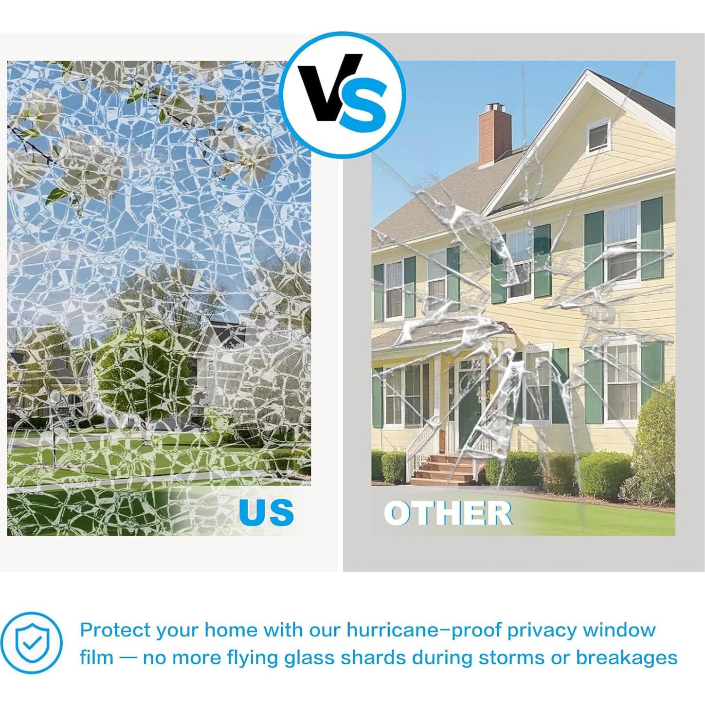 Película de Ventana de Privacidad Flueen 44.5cm x 200cm UV