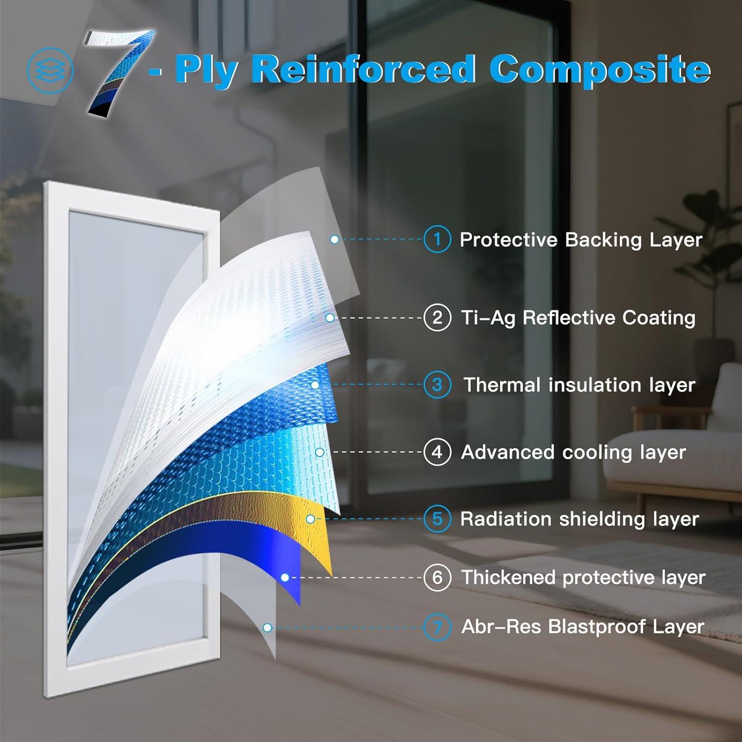 Película de Ventana de Privacidad Flueen 44.5cm x 200cm UV