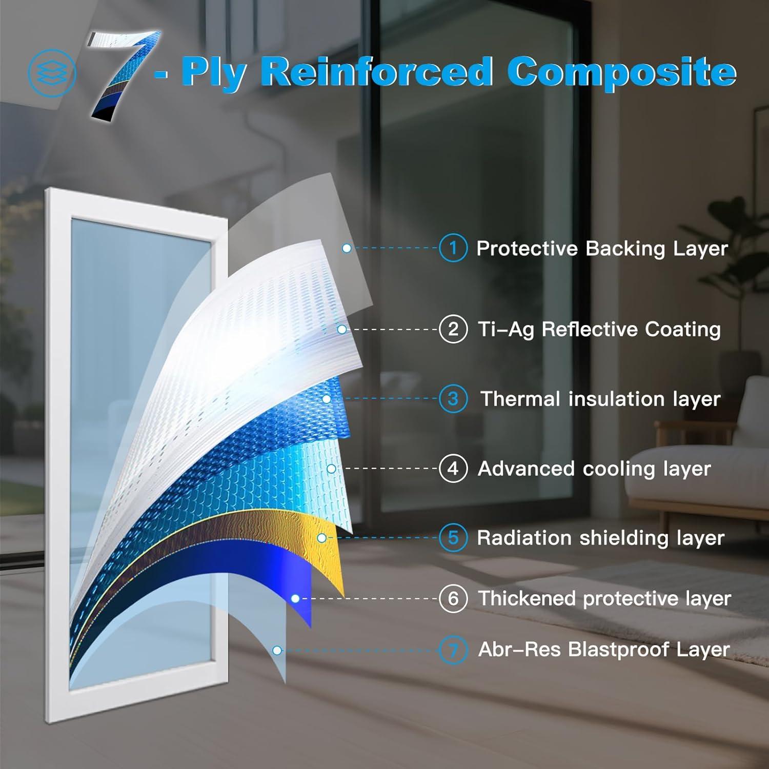 Película de Ventana Unidireccional Flueen 44.5cm x 2m UV 99%