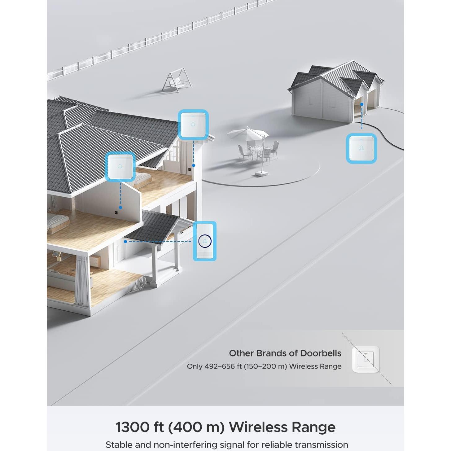 Timbre Inalámbrico AVANTEK D-3F 396m 52 Melodías LED
