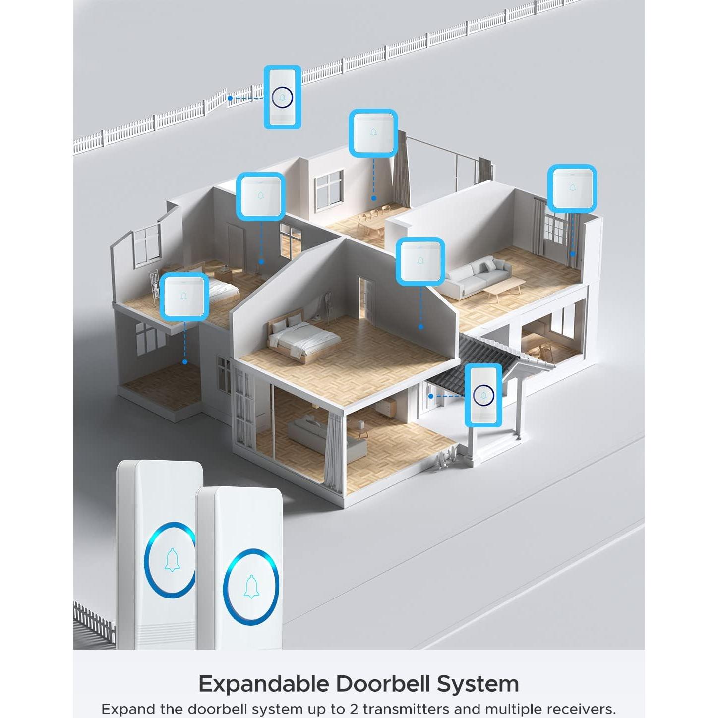 Timbre Inalámbrico AVANTEK D-3F 396m 52 Melodías LED