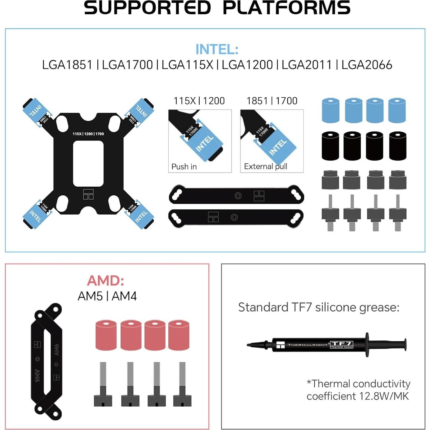 Enfriador Líquido AIO Thermalright FW360 SE ARGB V2 360mm