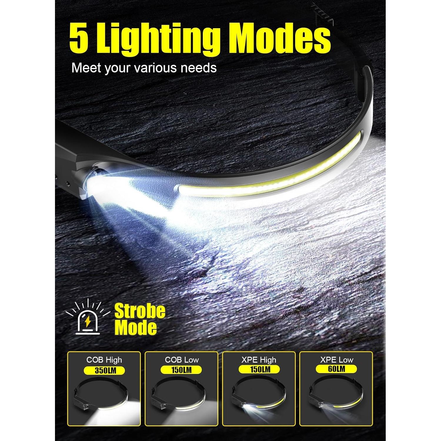 Linterna Frontal Recargable UNBON LX200 5 Modos USB-C