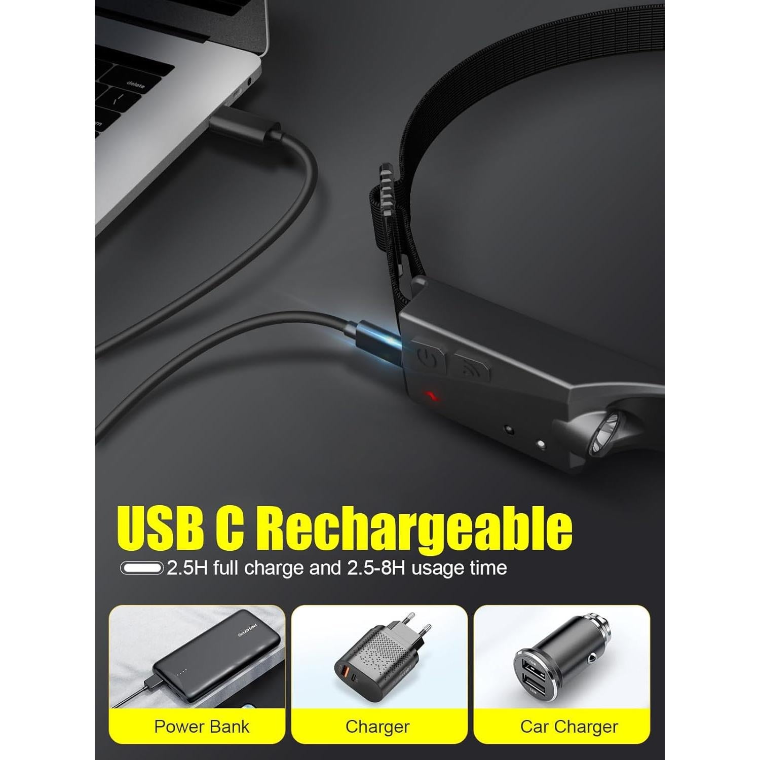 Linterna Frontal Recargable UNBON LX200 5 Modos USB-C