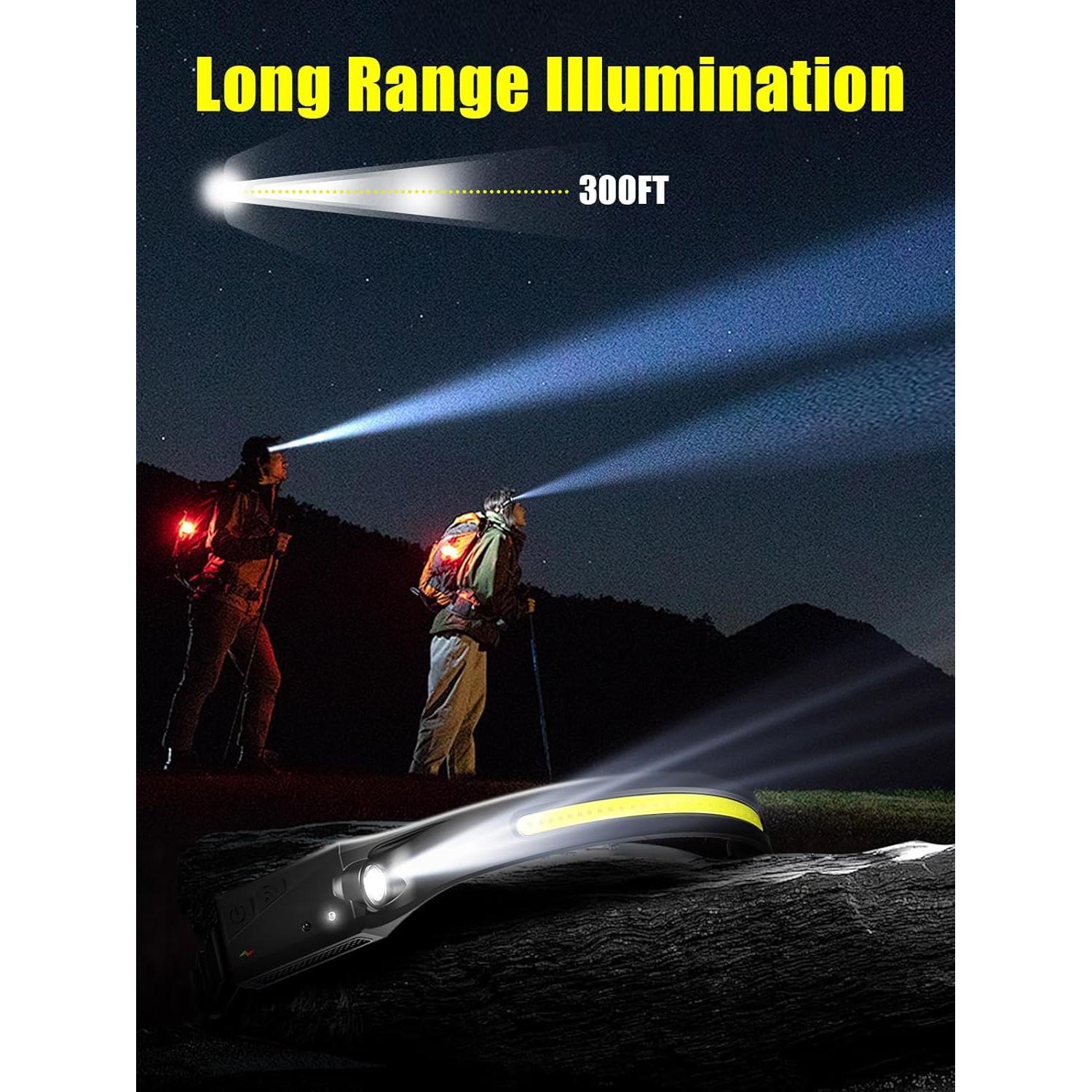 Linterna Frontal Recargable UNBON LX200 5 Modos USB-C