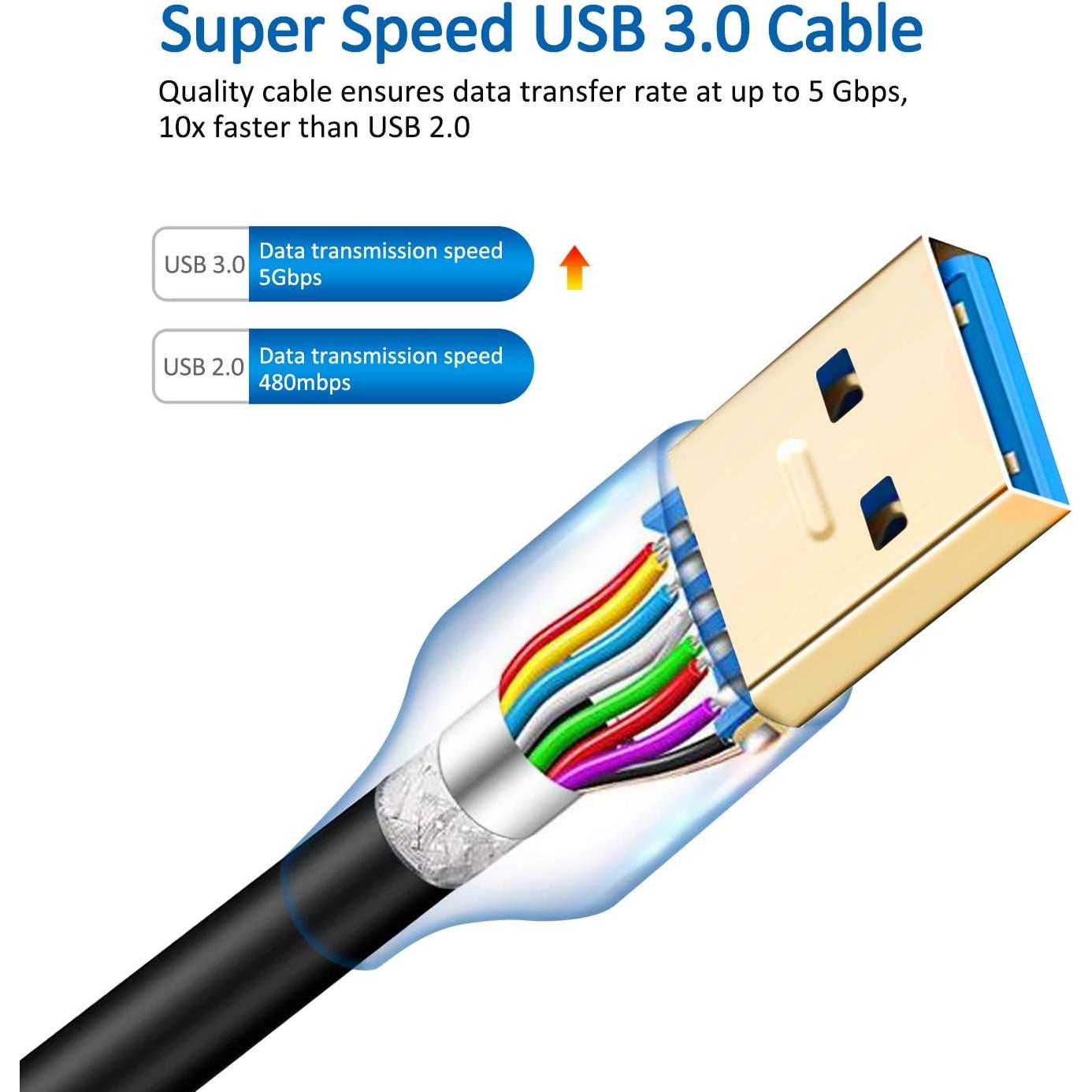 Cable USB 3.0 A Macho a B Macho 3M Jelly Tang - Alta Velocidad