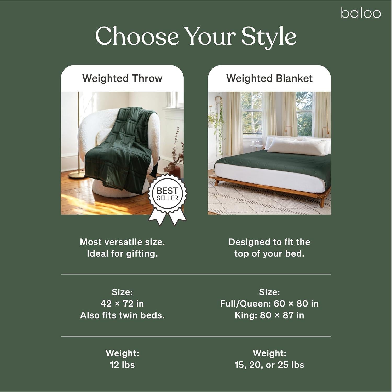 Manta con peso Baloo 5.4 kg Algodón Verde 106.68x182.88 cm