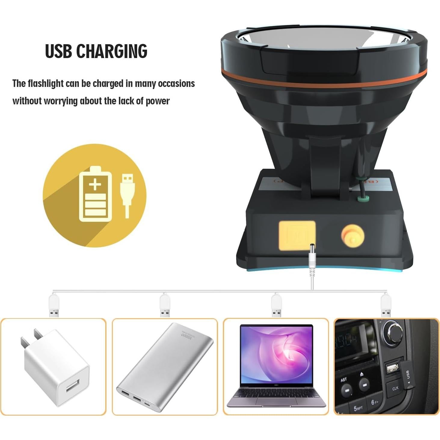 Linterna Frontal Recargable LED Odear 800m Impermeable