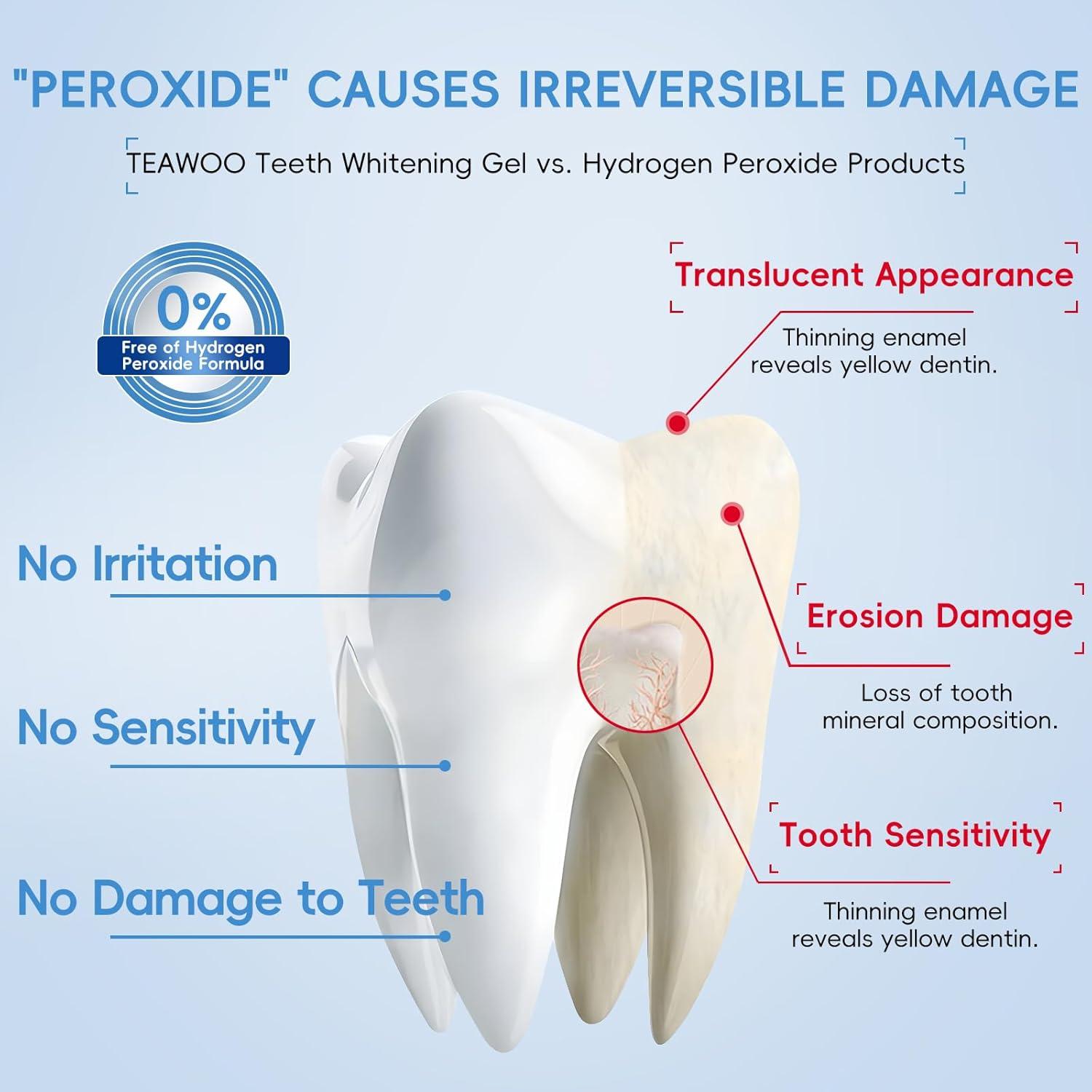 Gel Blanqueador Dental TEAWOO 30ml para Dientes Sensibles