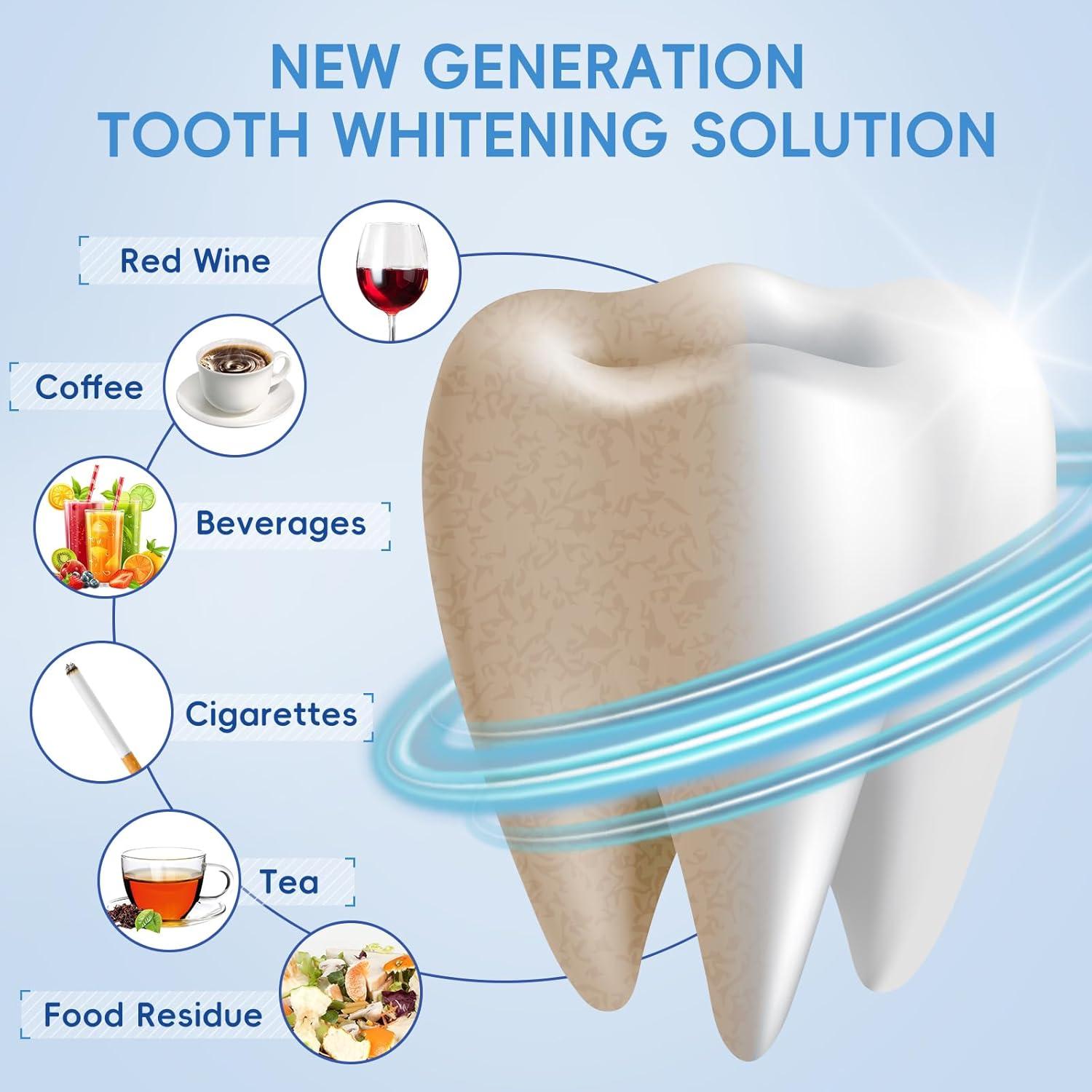 Gel Blanqueador Dental TEAWOO 30ml para Dientes Sensibles