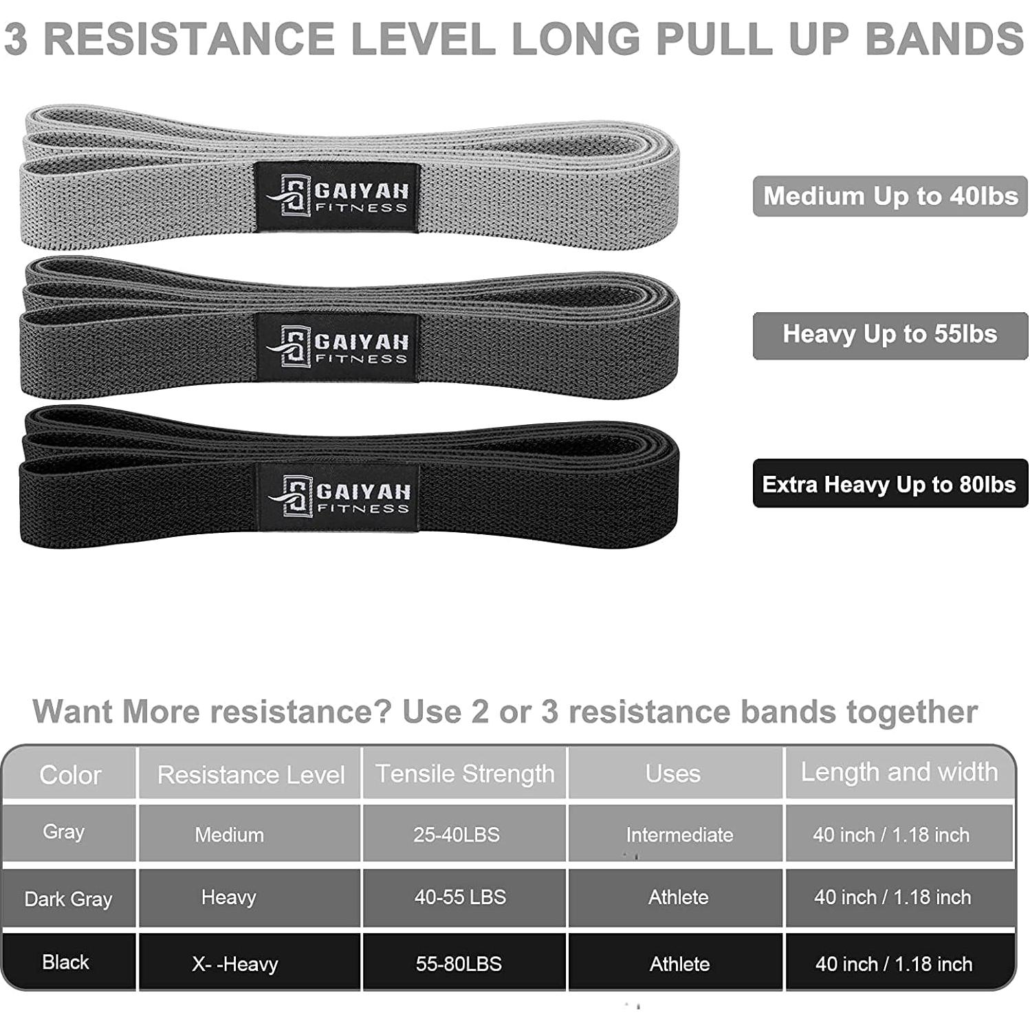 Conjunto de Bandas de Resistencia Largas GAIYAH FITNESS 36 kg