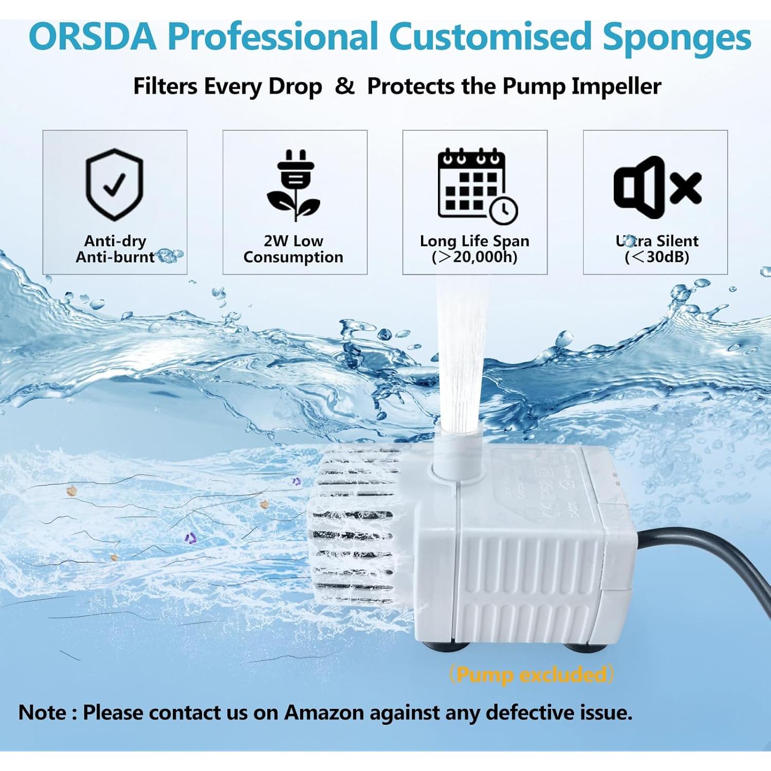 Filtros de Bomba de Repuesto ORSDA para Fuente de Agua Mascotas - 6 Piezas